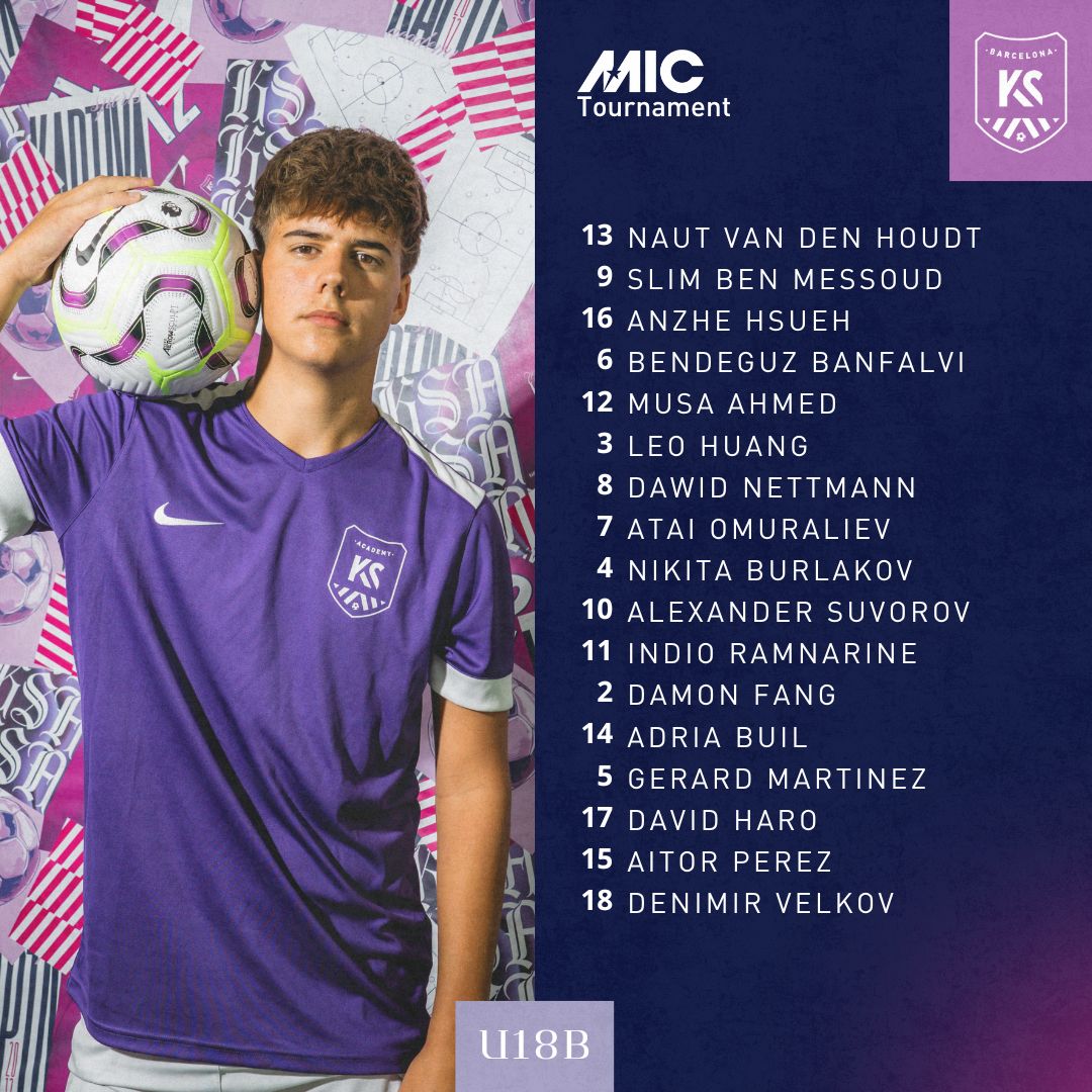 MIC football team rosters