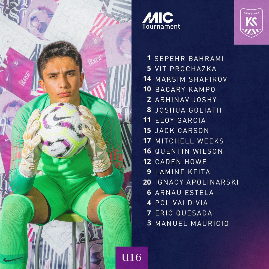 Team rosters
