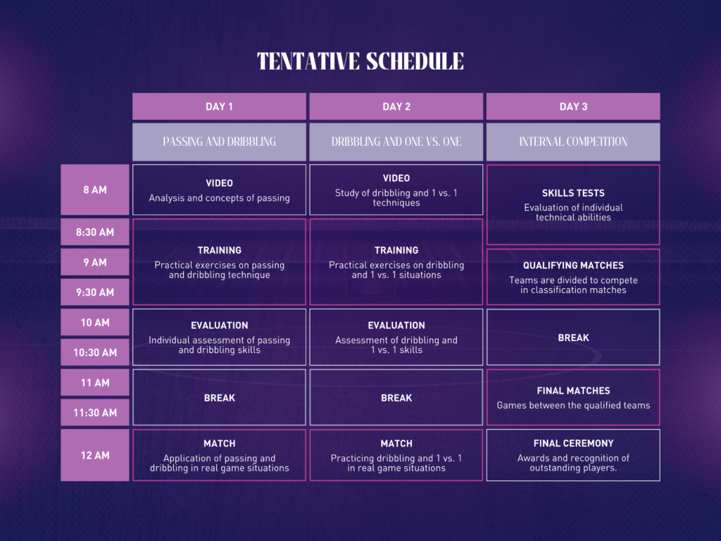 HORARIO WEB ID SHOWCASE